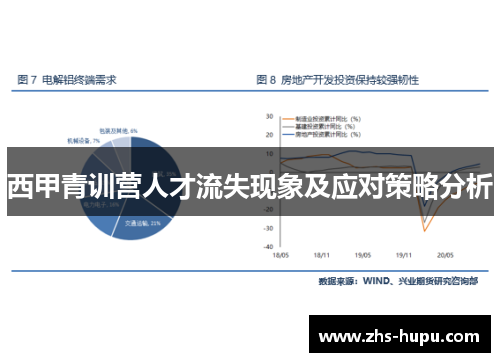 西甲青训营人才流失现象及应对策略分析