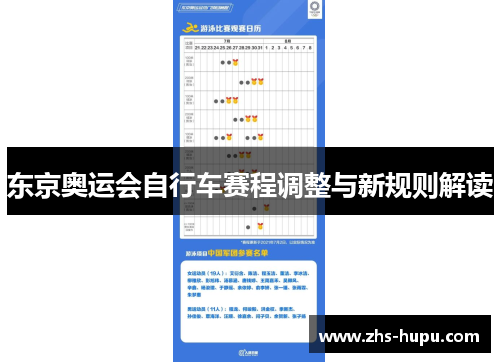 东京奥运会自行车赛程调整与新规则解读